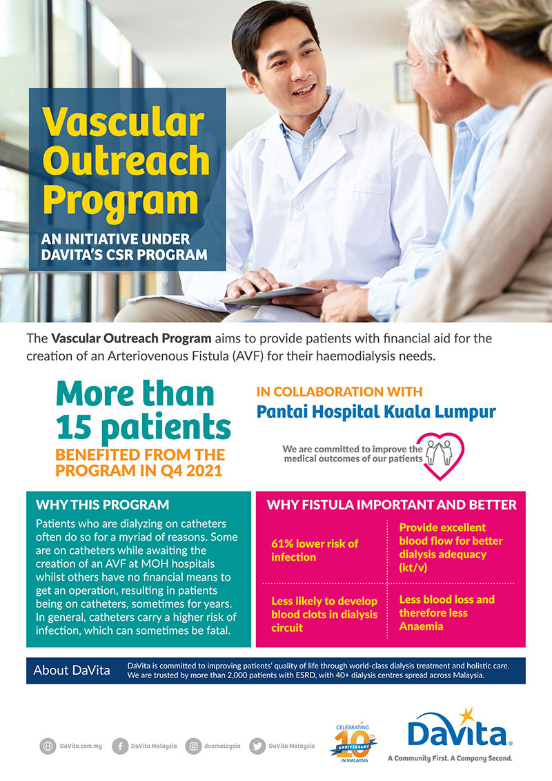 Vascular Outreach Program
